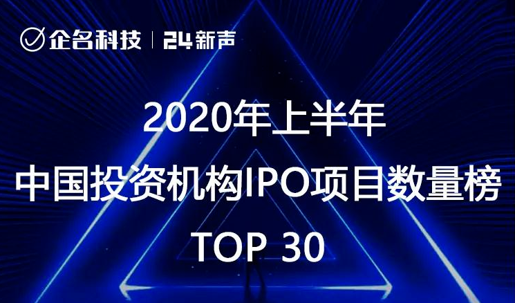 2020年上半年IPO成绩单出炉，达晨摘冠