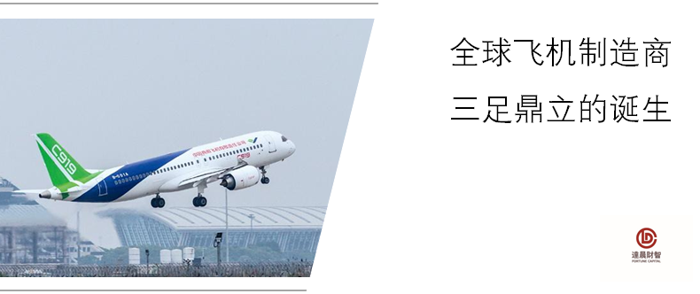 C919量产型首飞，多家达晨投资企业参与国产大飞机制造 | 达晨Family